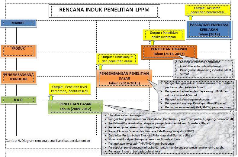 Rip LPPM.jpg